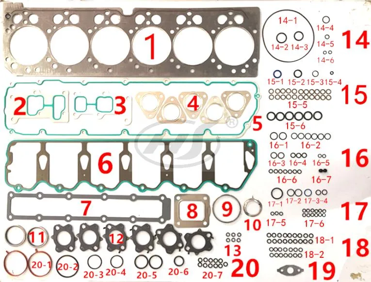 Engine Gasket Kit Overview