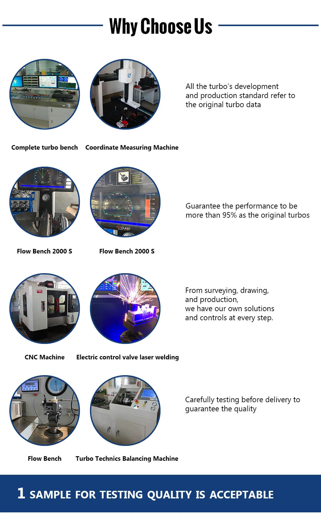 Turbocharger for Cummins HX35W View 2