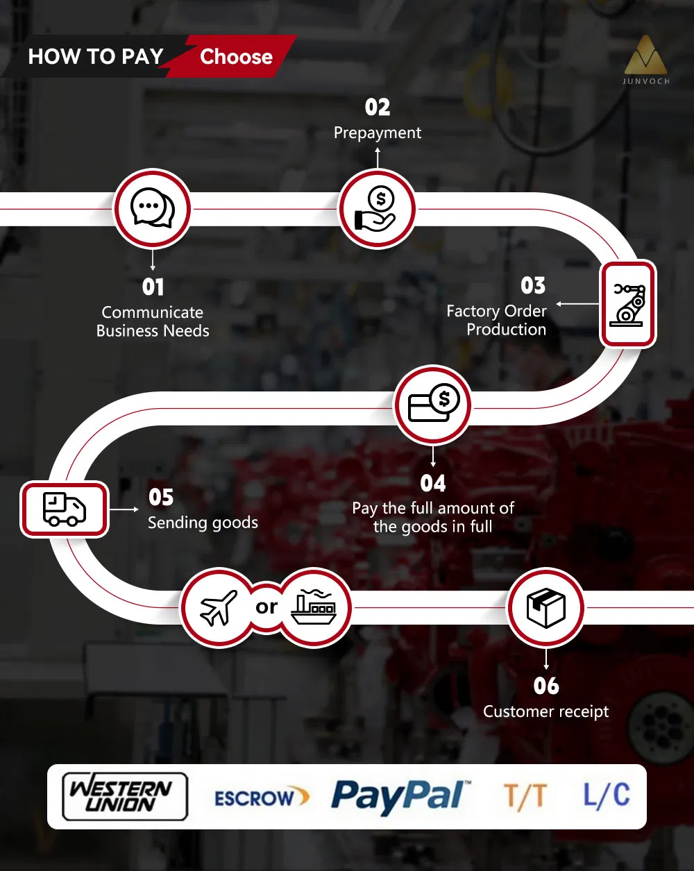 Crankshaft Main Bearing View 9