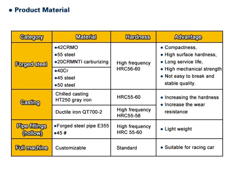 Metallic Finish Detail