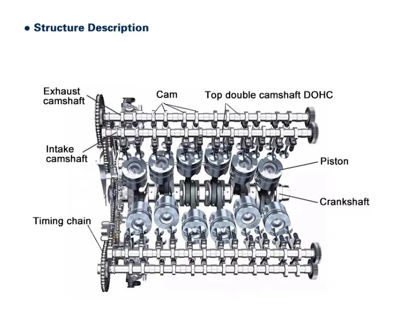 Engine Part Mechanism