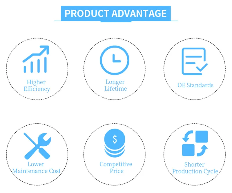 Advantage 2