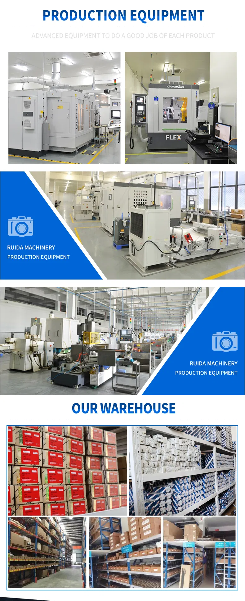 Installation Details