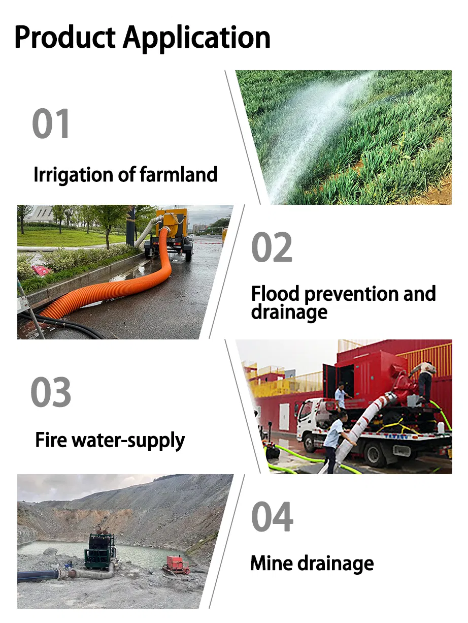 Application Scenarios