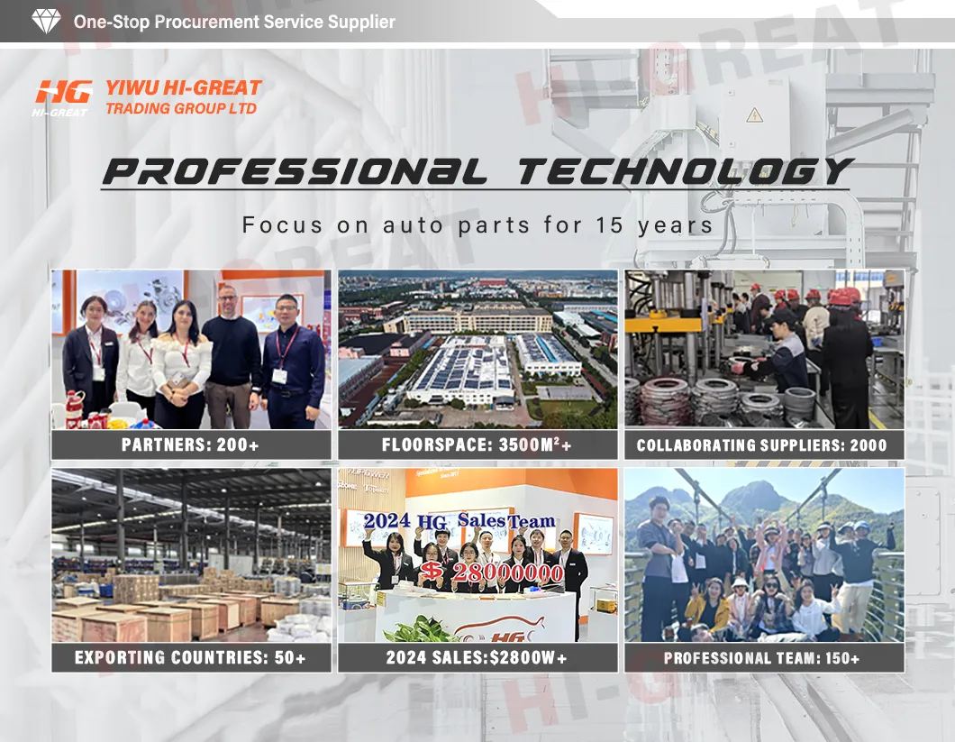 Manufacturing process 1