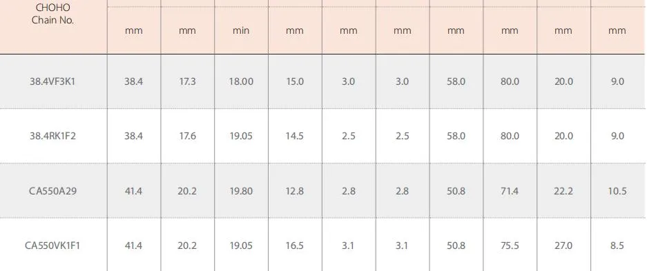 Application Scenarios
