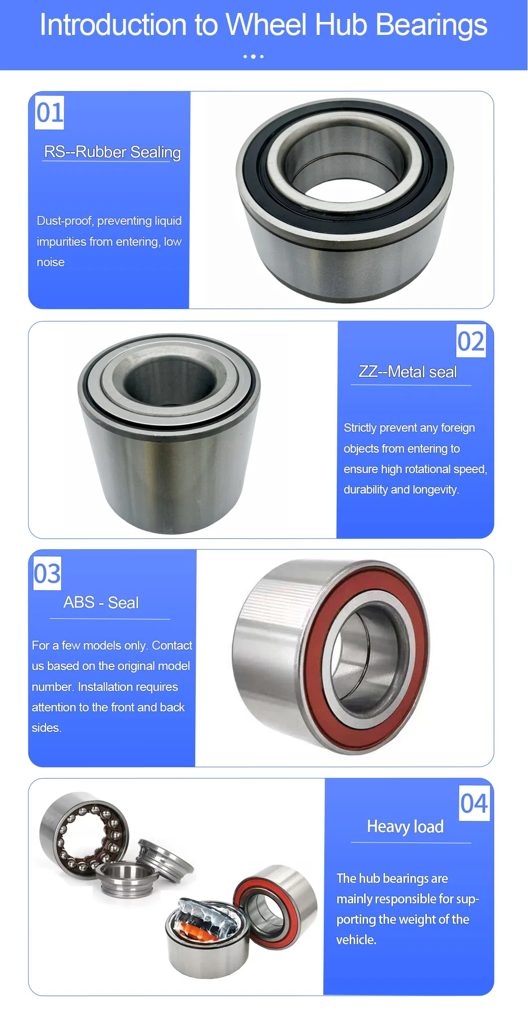 Wheel Hub Bearing Display 2
