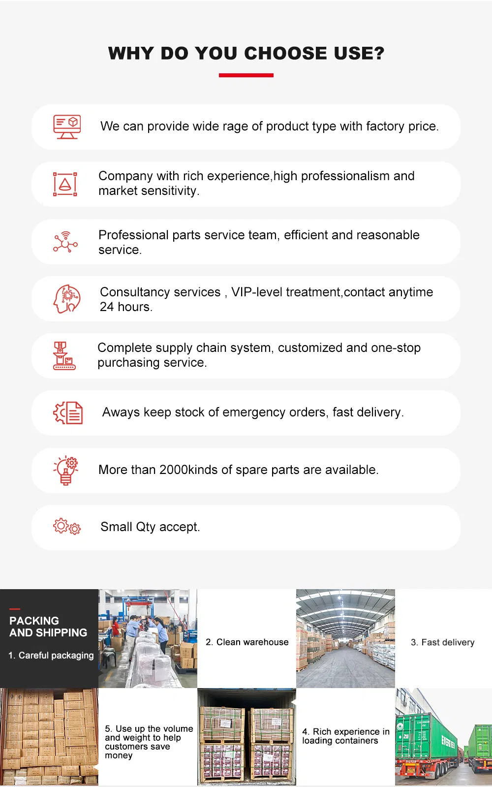 ZS1110 Valve Kits Detail 3