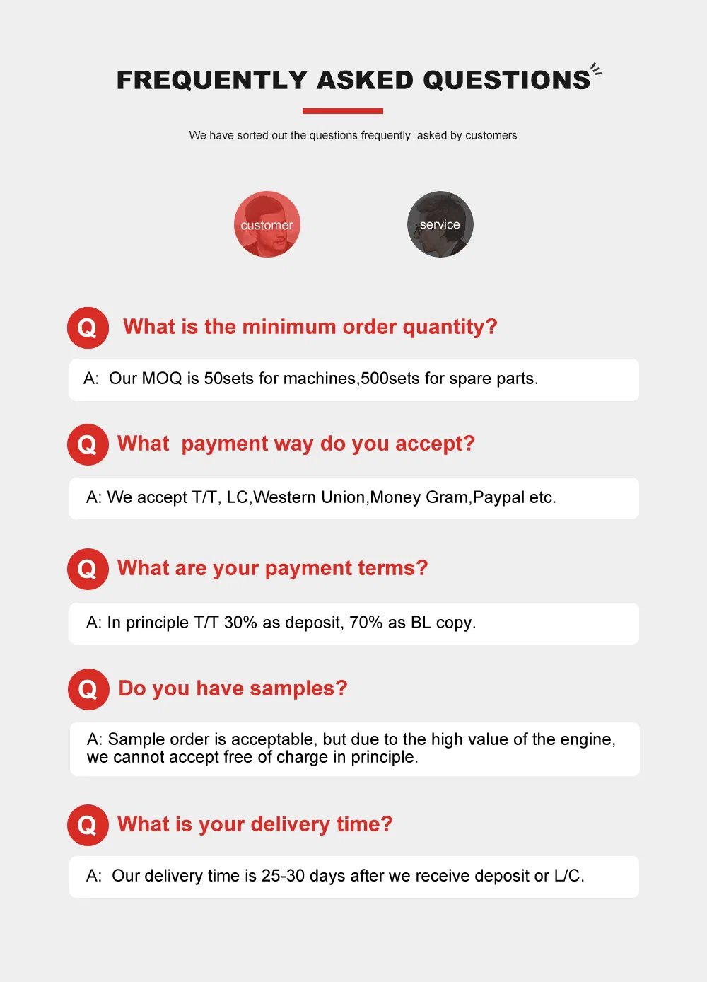 ZS1110 Valve Kits Detail 4
