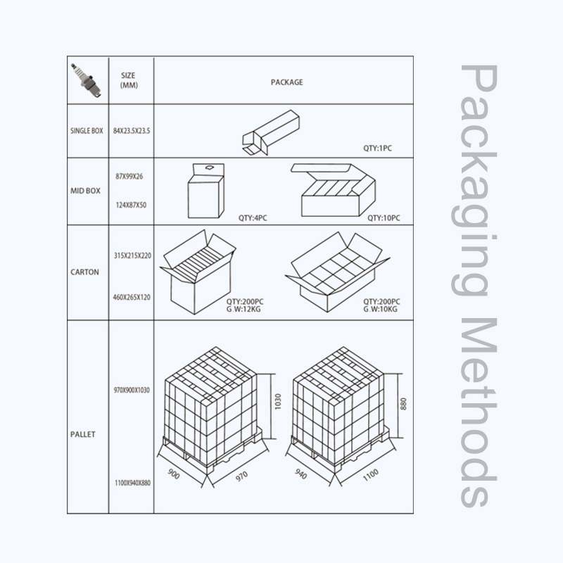 Chinese Spare Parts Car Auto Engine Parts Spark Plug K6rtc