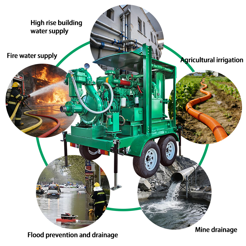 Large Flow 4-Inch Explosion-Proof Diesel Engine Customized Oil Field Pump Mining Pump