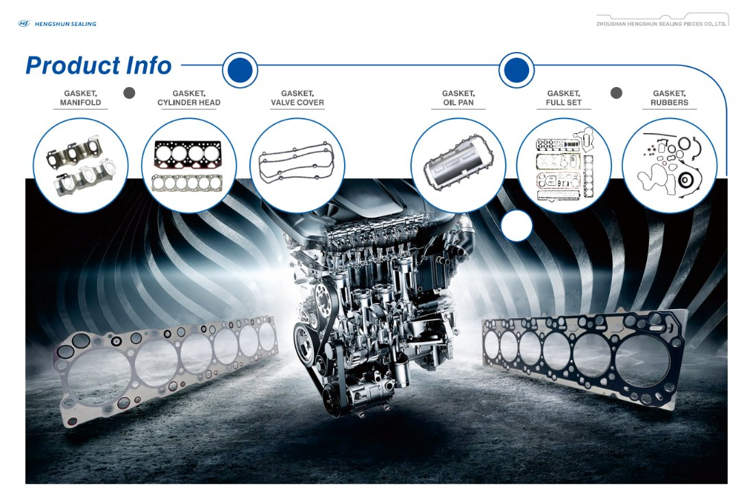 High-Performance Engine Gasket Kit Cylinder Head Gasket Set for Joh Deere Re527552, Re526729 Sealing Component Manufacturer