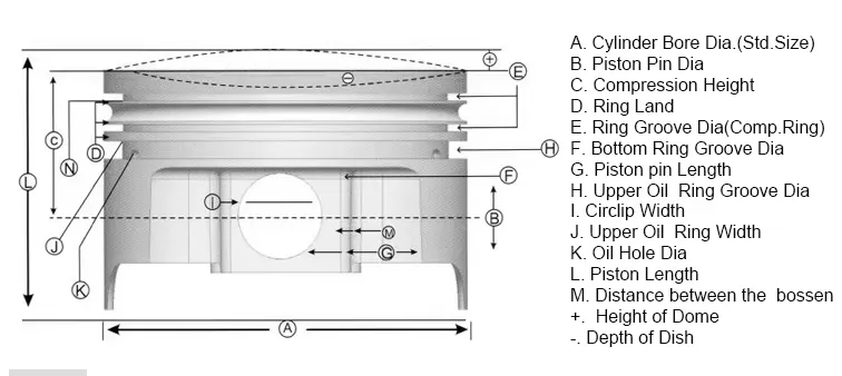 M276 Piston Side View