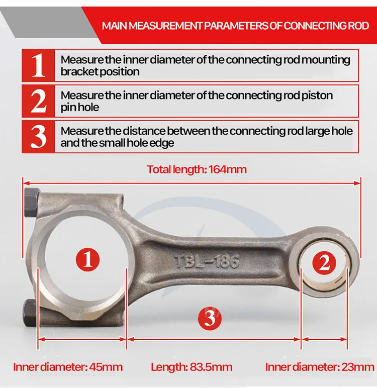 Specification Detail 2