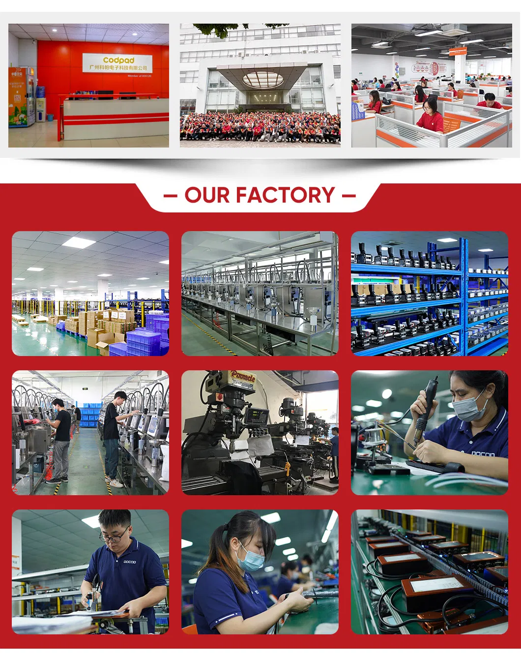 Factory Overview