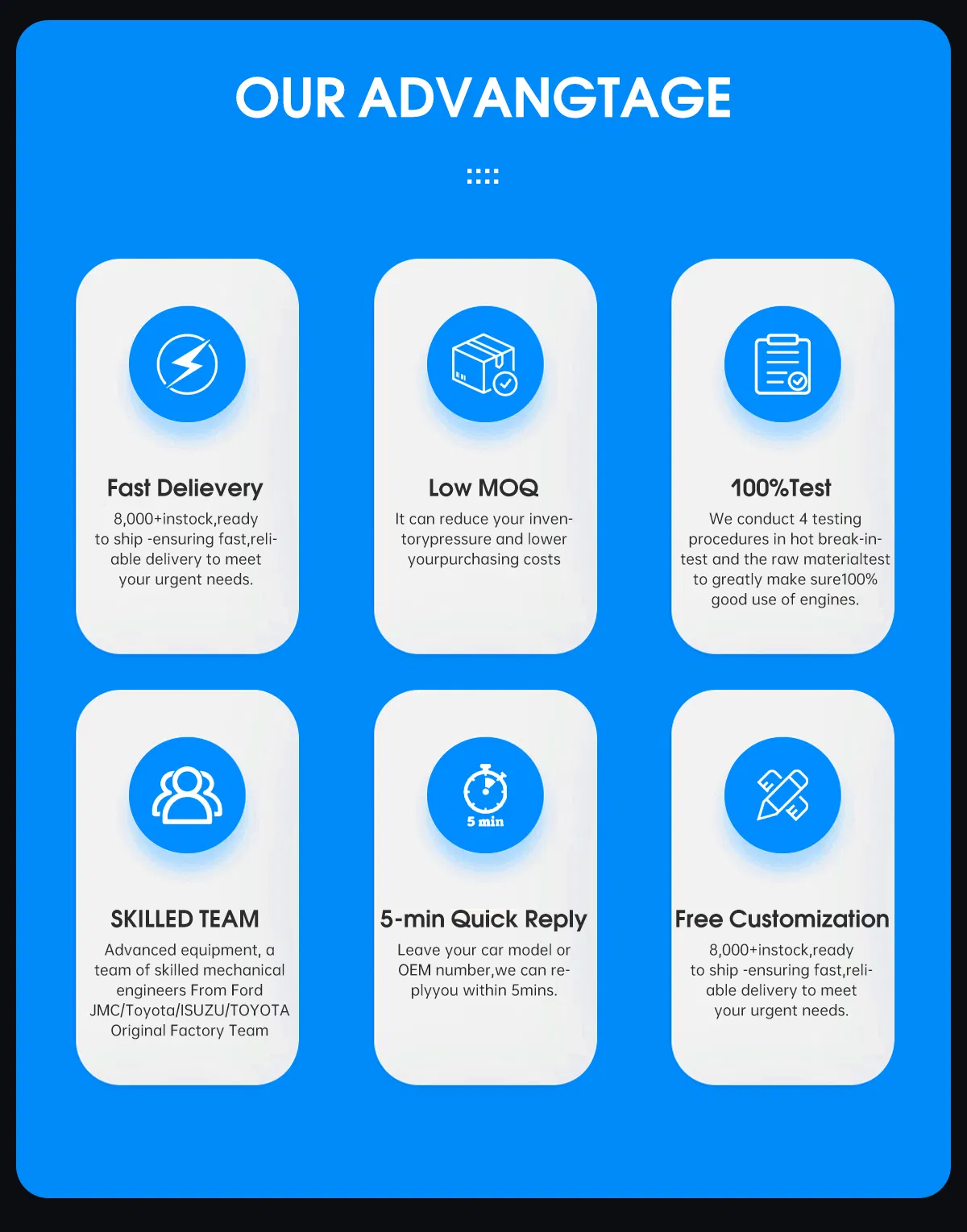 Factory Production 5