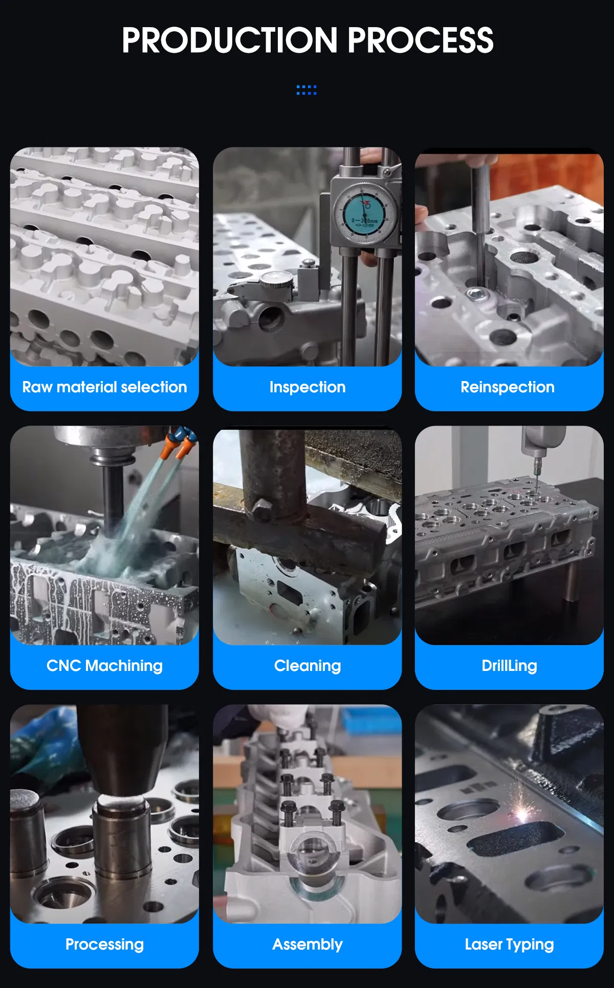 Factory Production 6