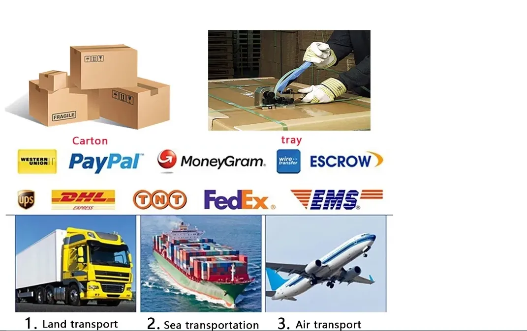 Packaging and Shipping Details