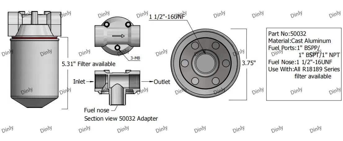 Product Specifications Diagram