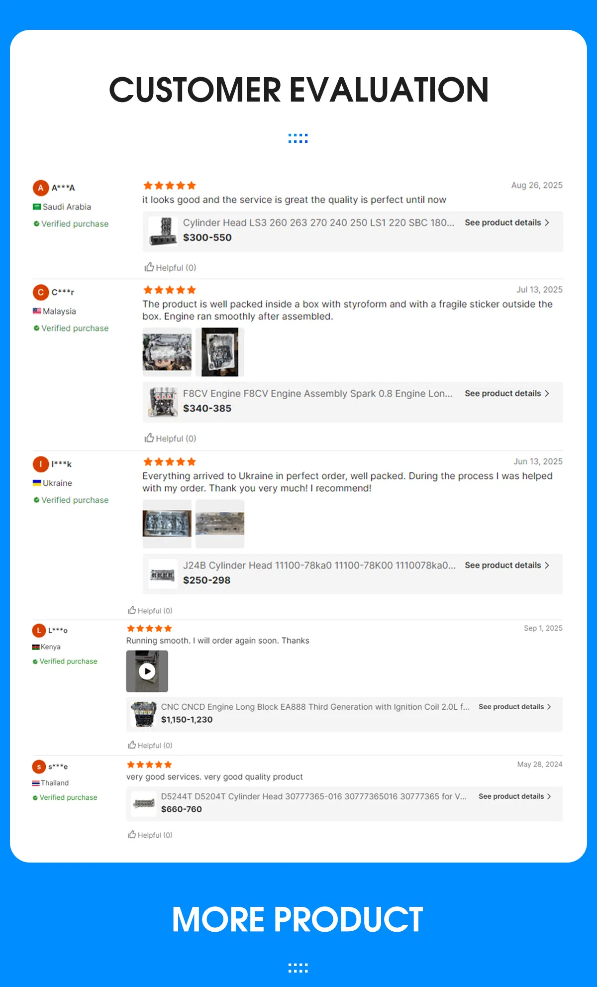 Factory Production 7