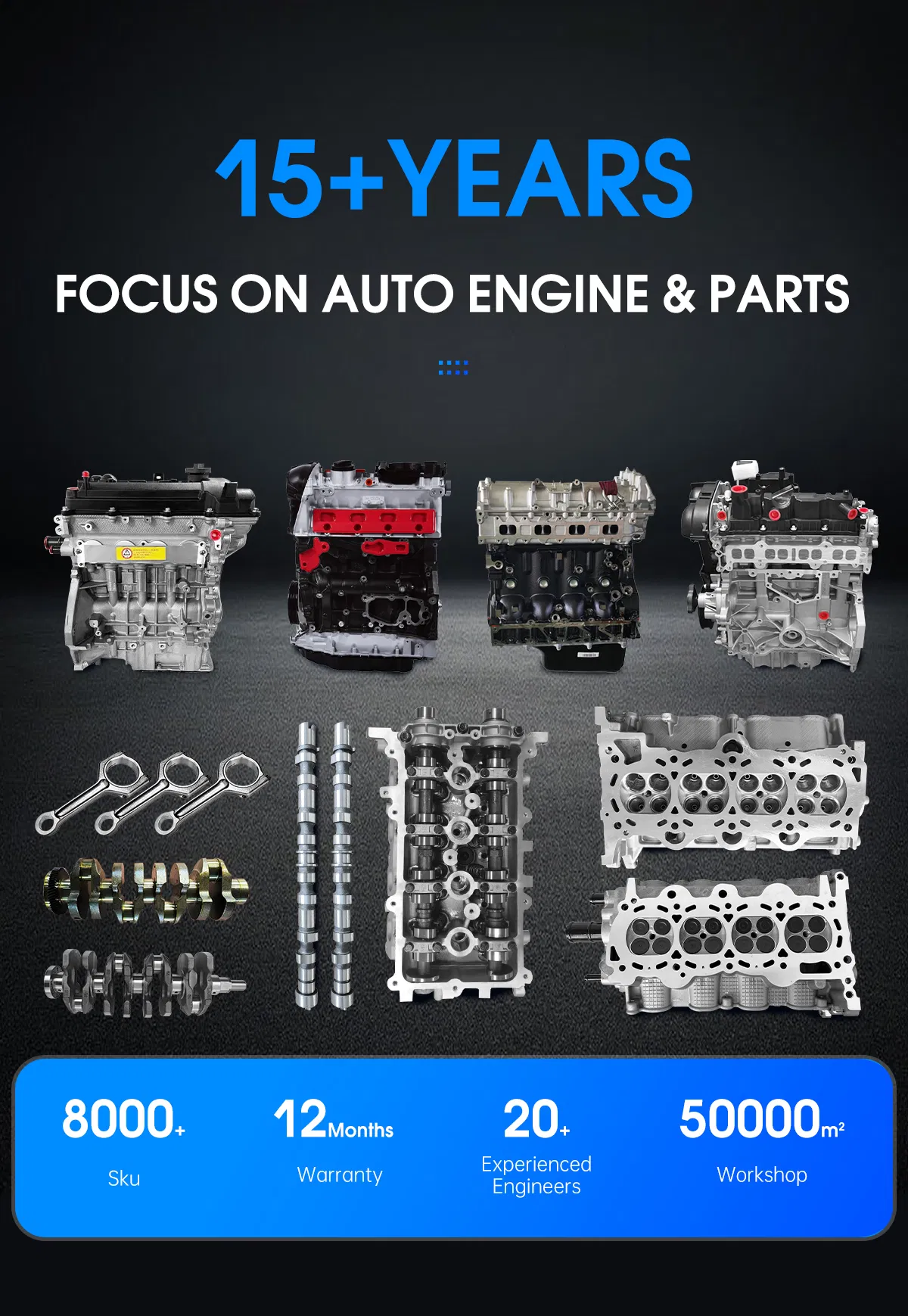 Factory Production 1