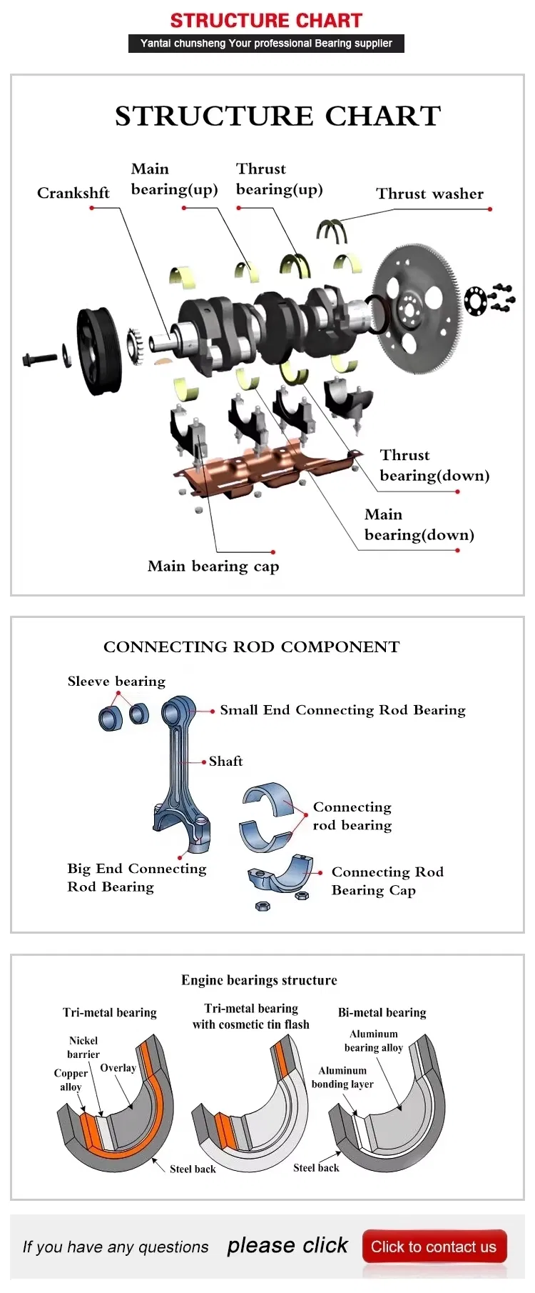 Connecting Rod Side View