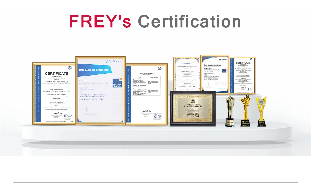 Quality Certifications