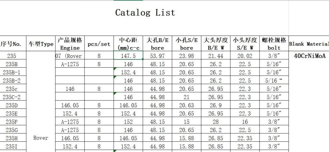 Connecting Rod Detail