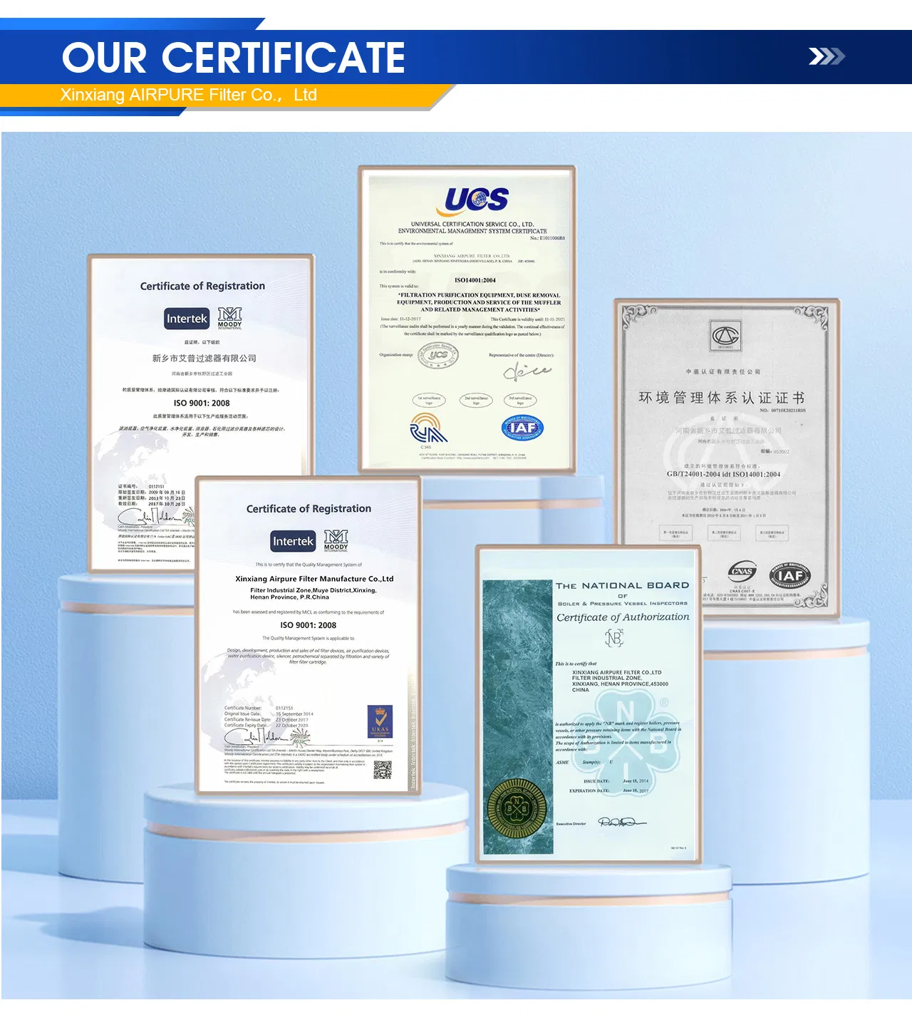 Certification