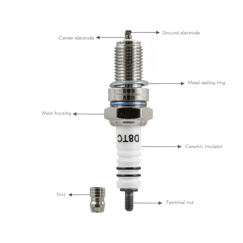 China Spark Plug Origin