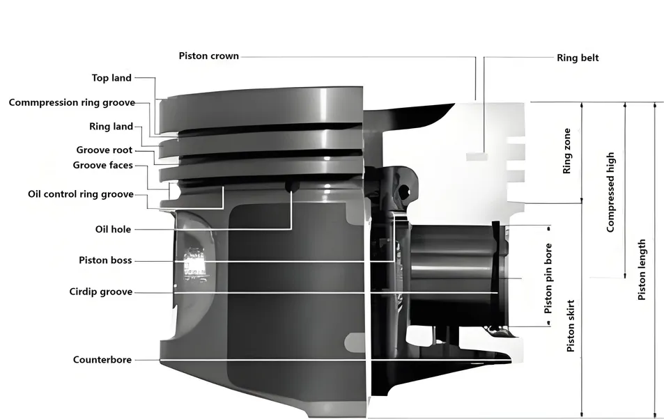 Chery 484f Piston Structure