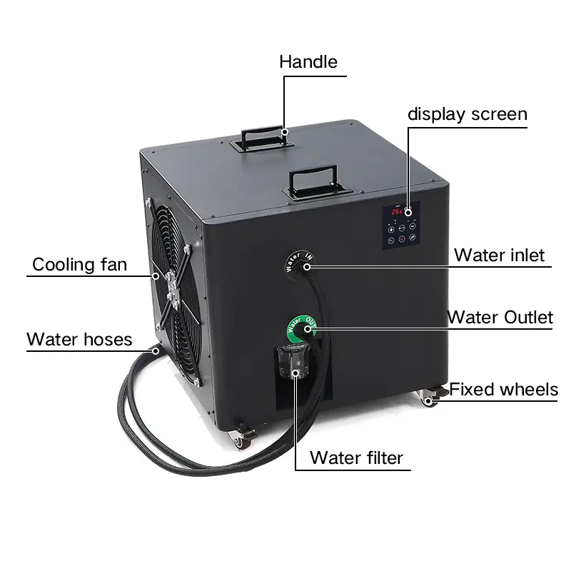 Cheap 0.5HP customized version Service, Suppliers