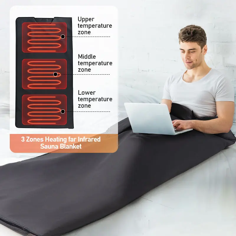 OEM Far Infrared Three-Temperature Zone Sauna Blanket Service, Factory