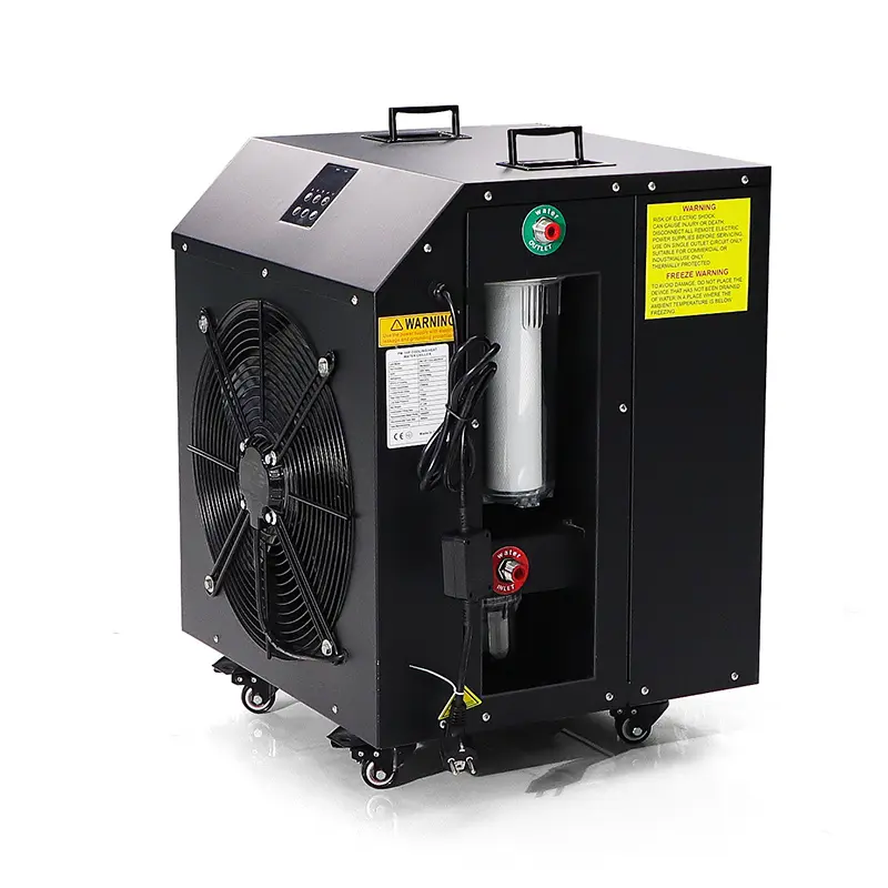 Custom 1HP High-end Model Quotes, Company