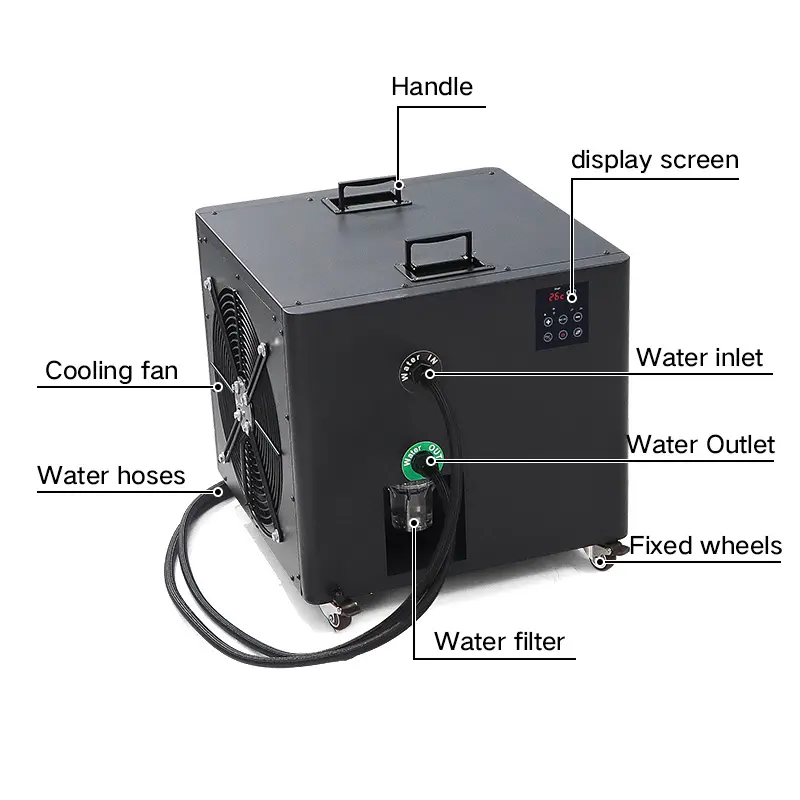 OEM 0.5HP Water Pump Suppliers, Factories