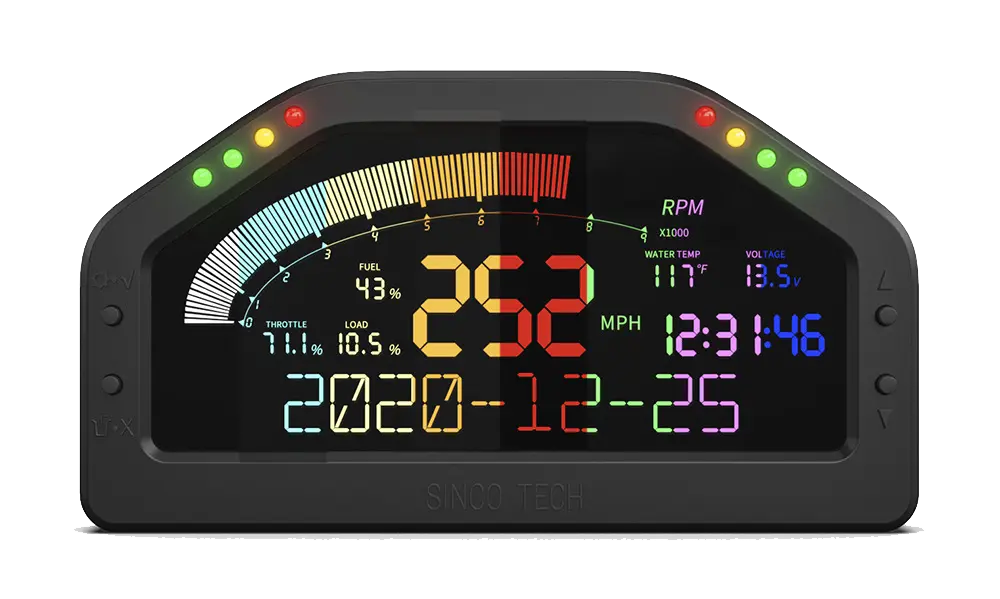 Functions Display