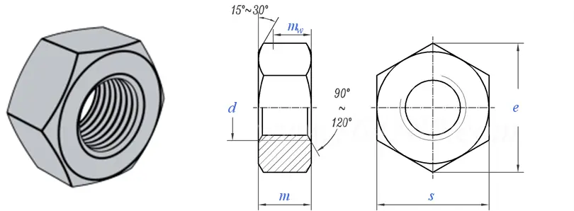 DIN934 galvanized hexagonal nut