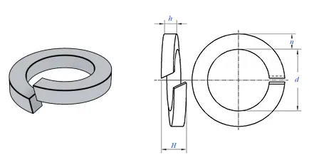 DIN 127 Spring Washer Dimensions