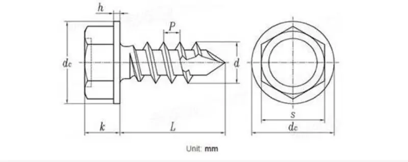 Wood screw usage