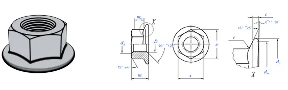 DIN 6923 hexagon flange nut dimensions and structure