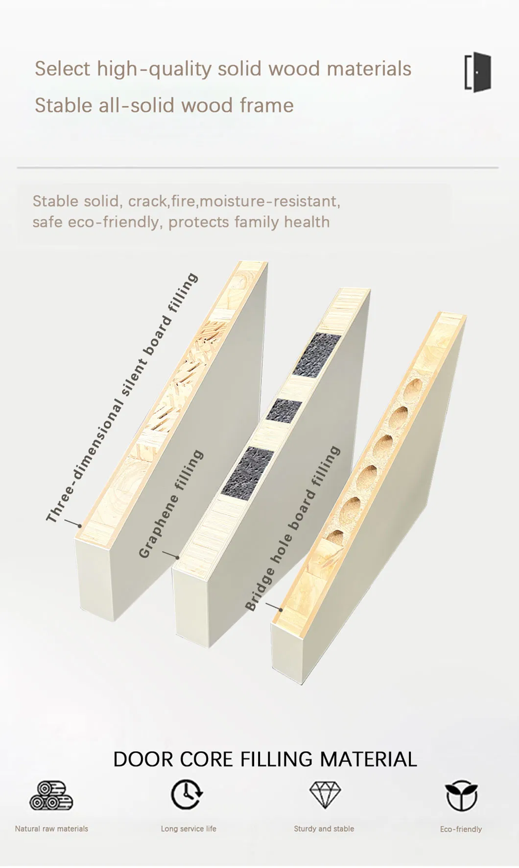 Door Specification 4