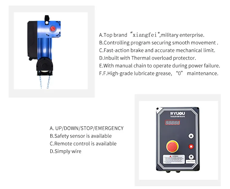 Motor and controller