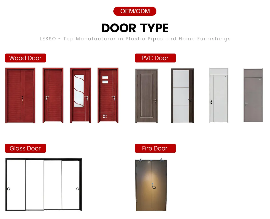 Interior Application