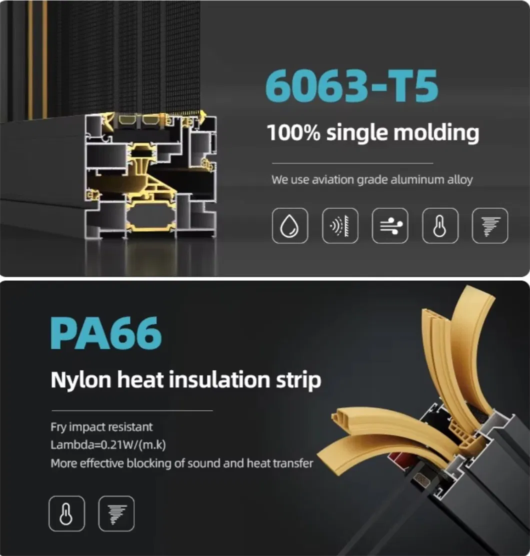 Product Specification Detail