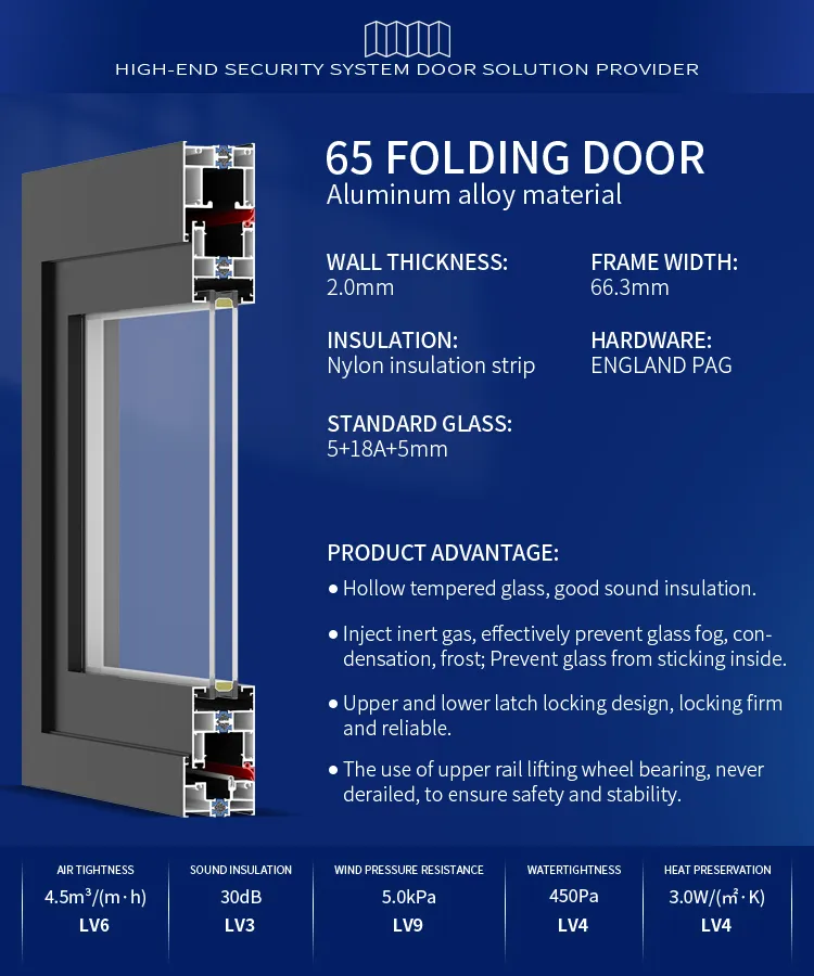 Bifold Door Detail 2