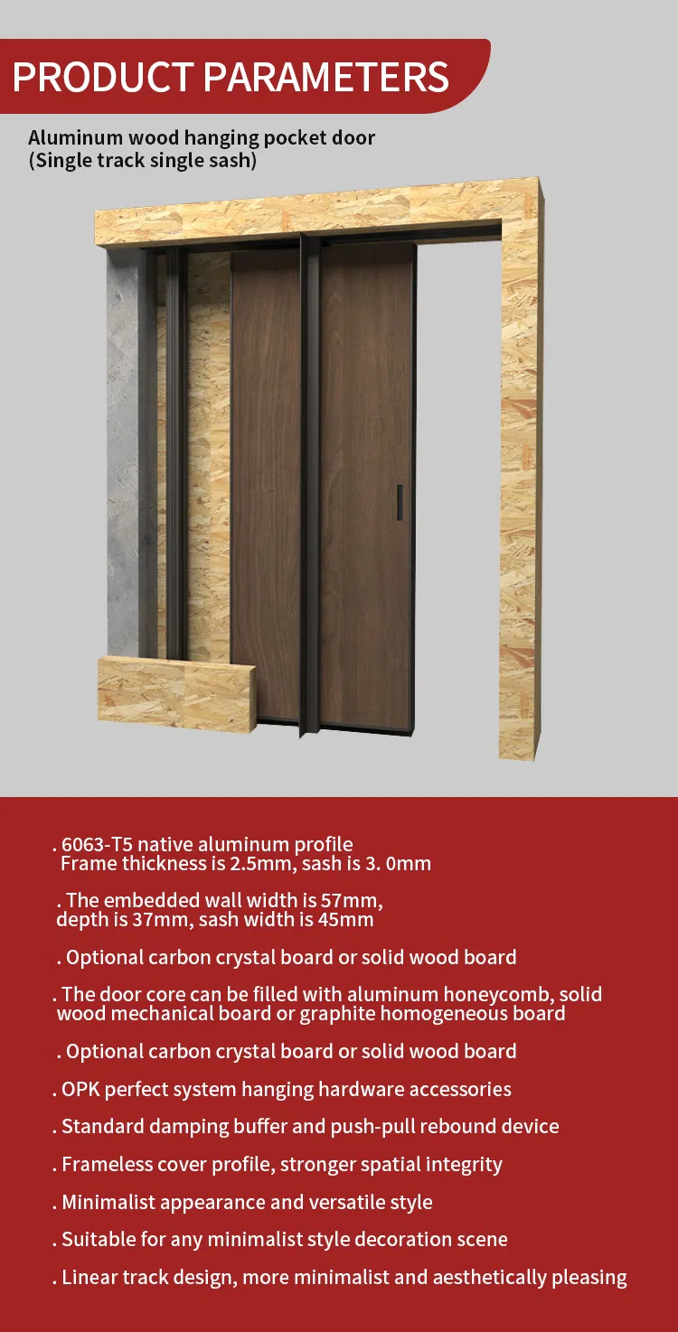 Telescope Sliding Door System