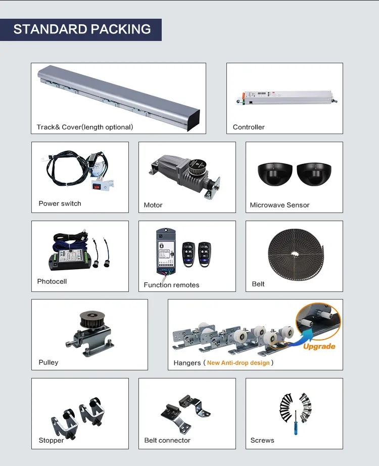 Sliding Door Detail 3