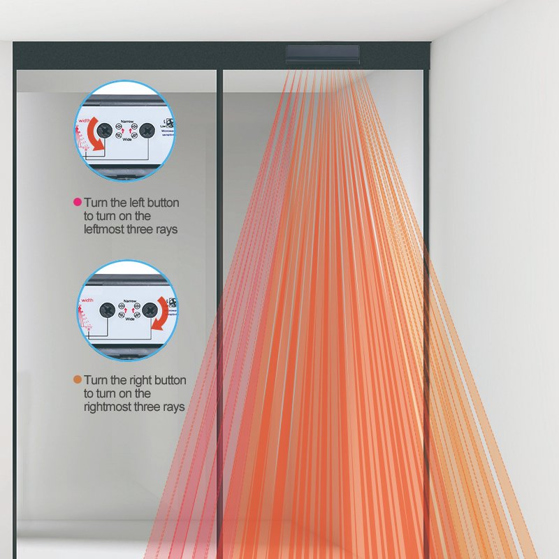 Yoursensor Microwave Radar Infrared Sensor Automatic Doors Combined Sensor with High Quality