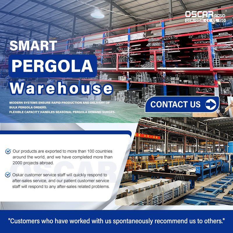 and Retractable Screen for Space Division and Safety Folding Door