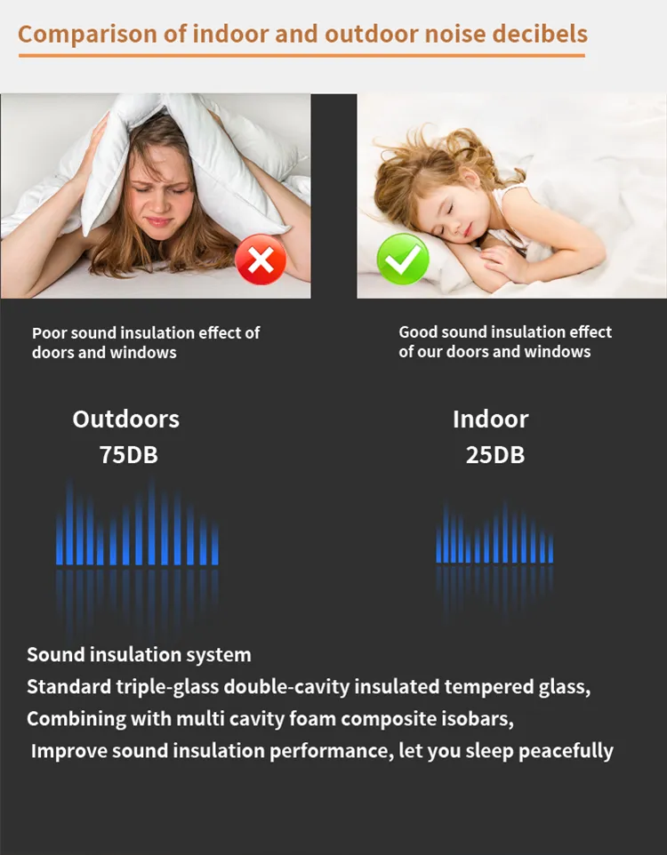 Sliding Glass Aluminium Door